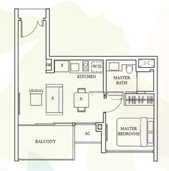 The Inflora (D17), Condominium #609350191